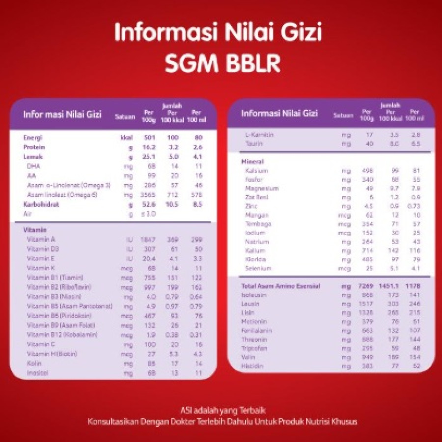 SGM BBLR 400 Gram - depan