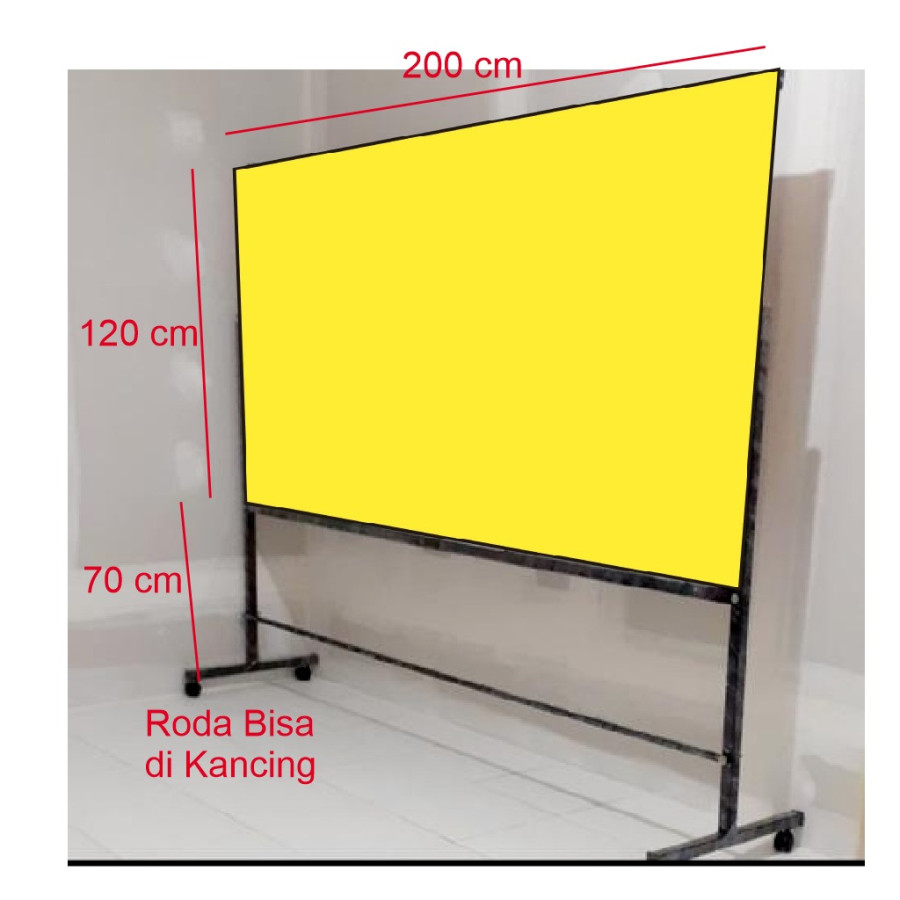 Papan Tanda Penandatanganan