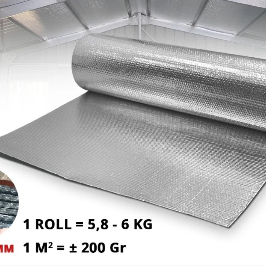 Alumunium Foil untuk Peredam