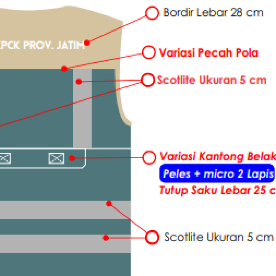 ROMPI  DPRKPCK PROV. JATIM - depan