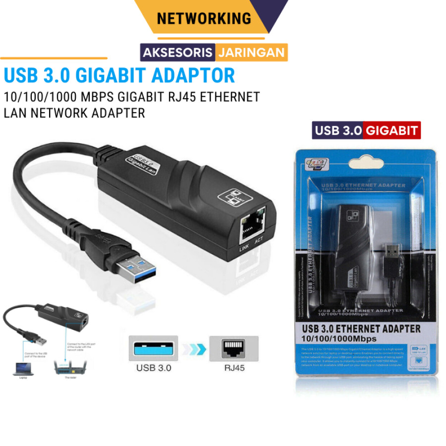 Converter Adaptor 4 port Gigabit Ethernet