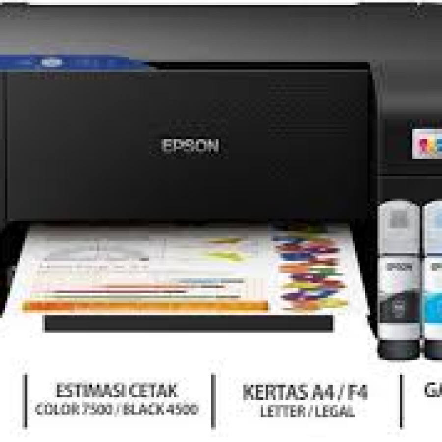 EPSON L3211 - detail
