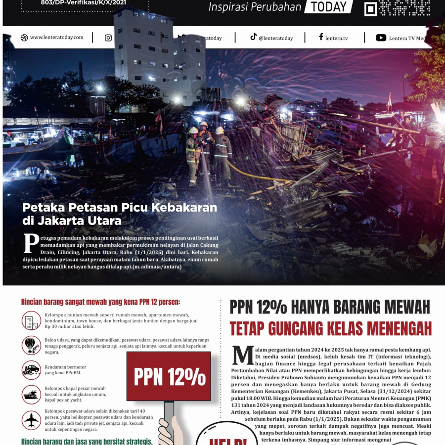 Advertorial di Media Cetak Harian Lentera Today Ukuran 1/2 Halaman - depan