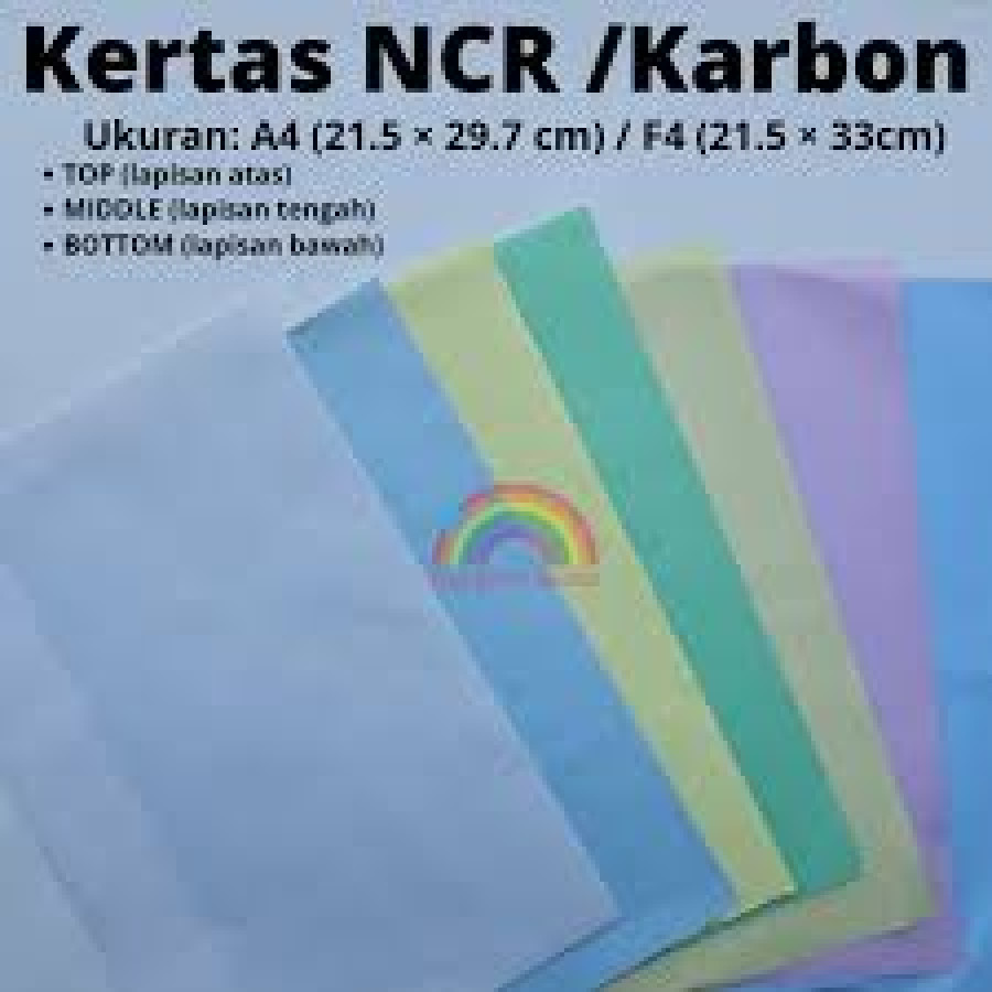 KERTAS NCR SIDU - depan