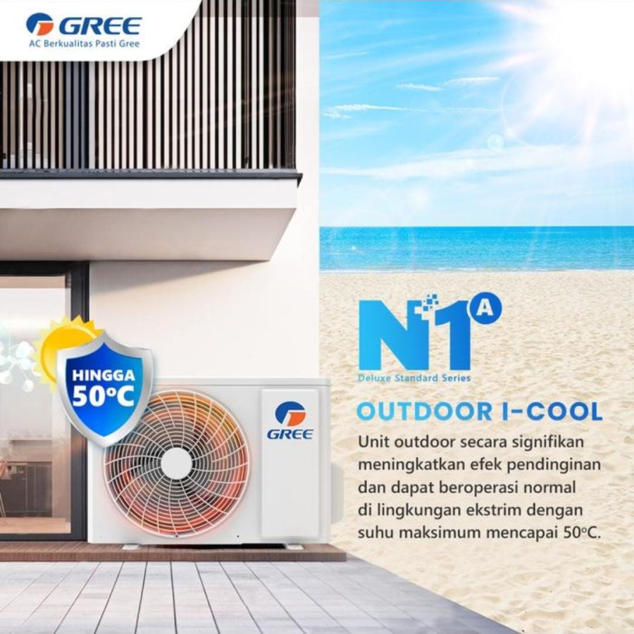 AC Merk Gree - samping