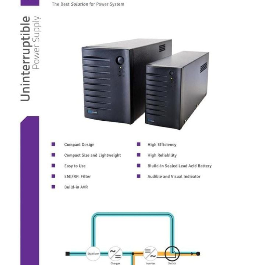 UPS ICA CE 1200 (1200VA/ 600WAtt)