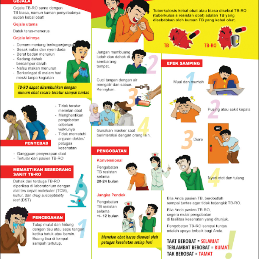 Poster - TB RO 55x40