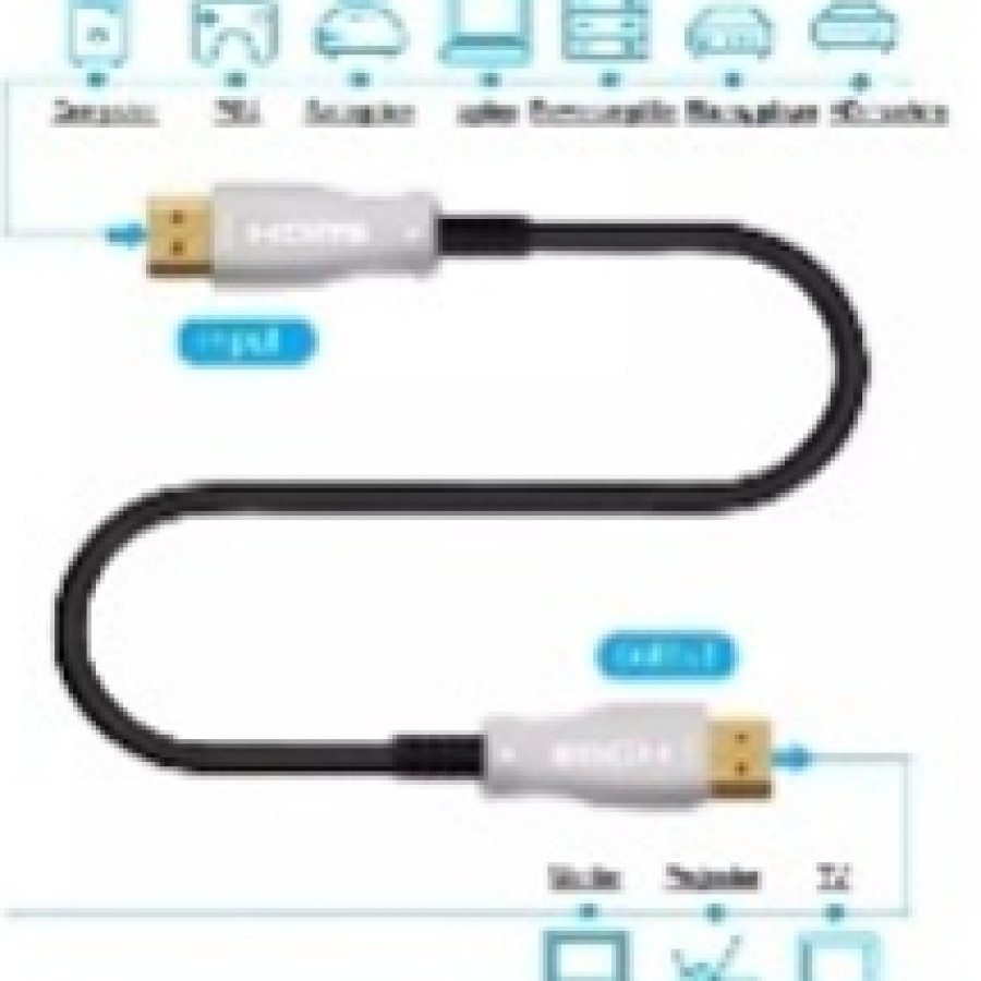 Kabel HDMI Fiber Optic 20 meter