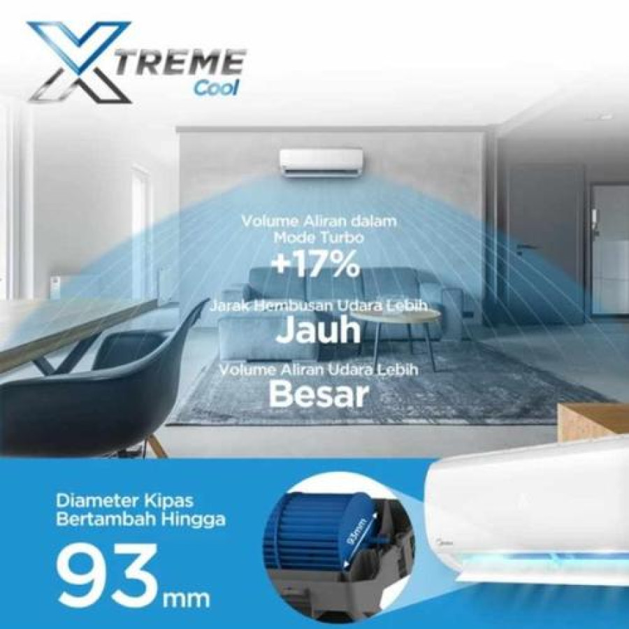 AC MIDEA 1.5 PK MSFC-12CRN2X AC Standar 1.5PK - detail