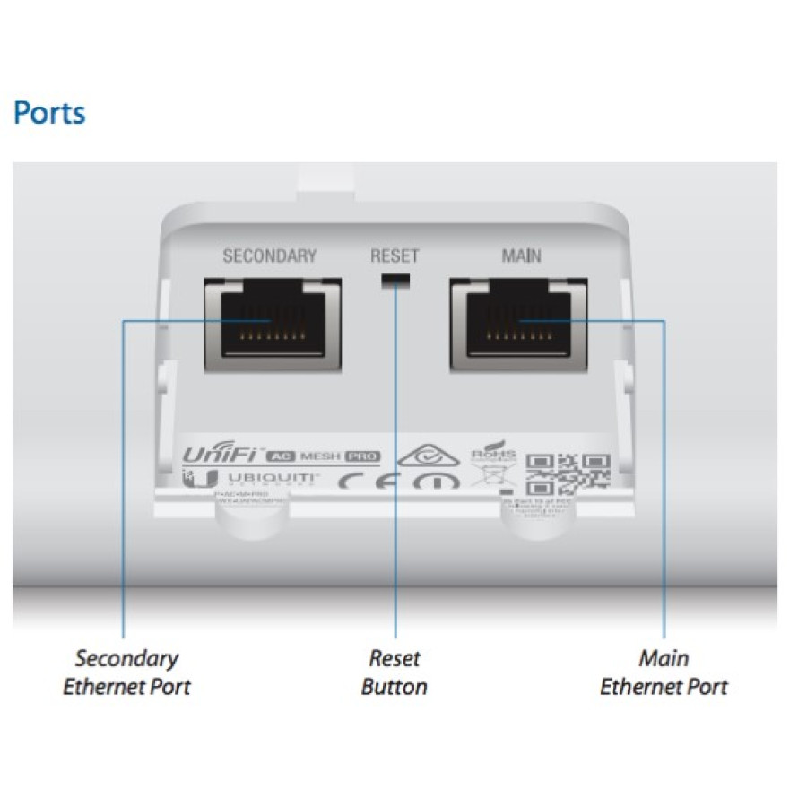 Acces Point-UNIFI AP AC MESH PRO - samping