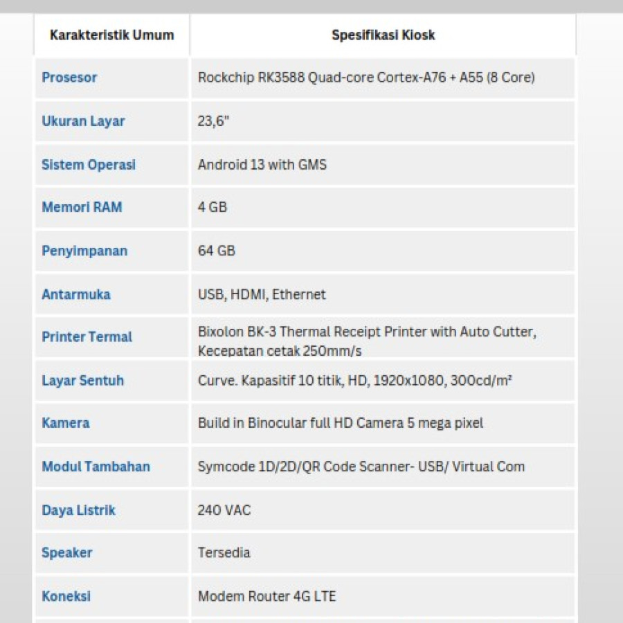 KIOSK MANDIRI - samping