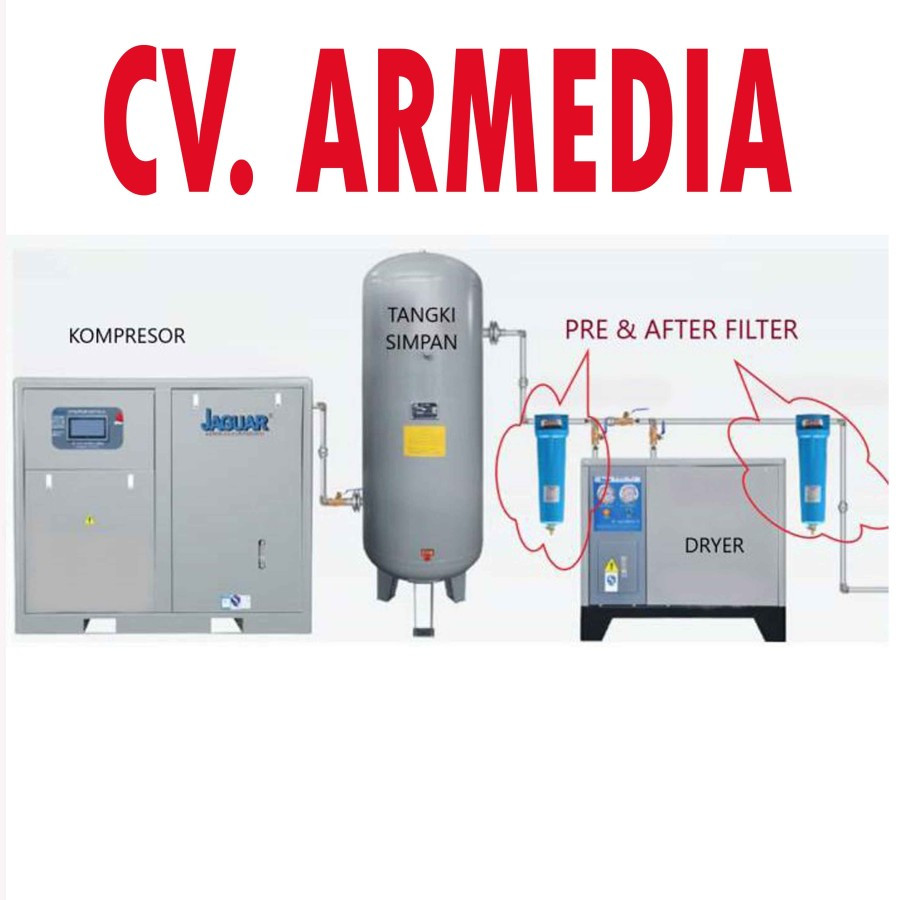Screw Compressor Future Star - depan