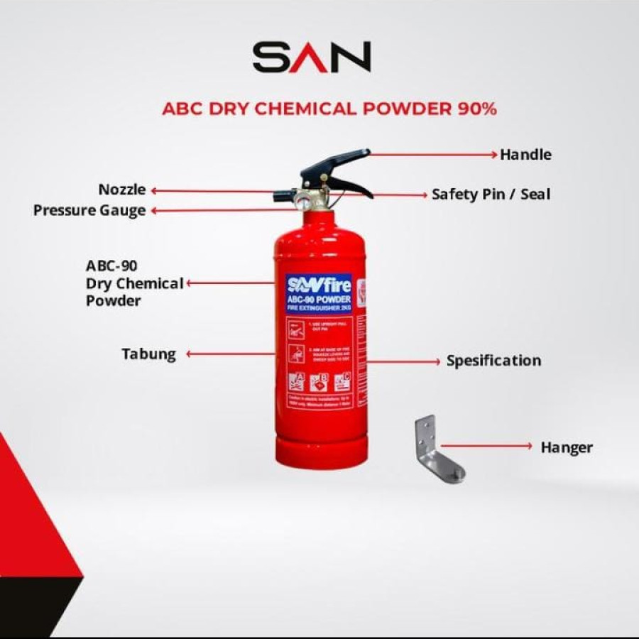 APAR ABC powder 90% - 2Kg - utama