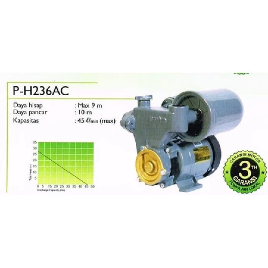 Water Pump Sanyo PH236AC