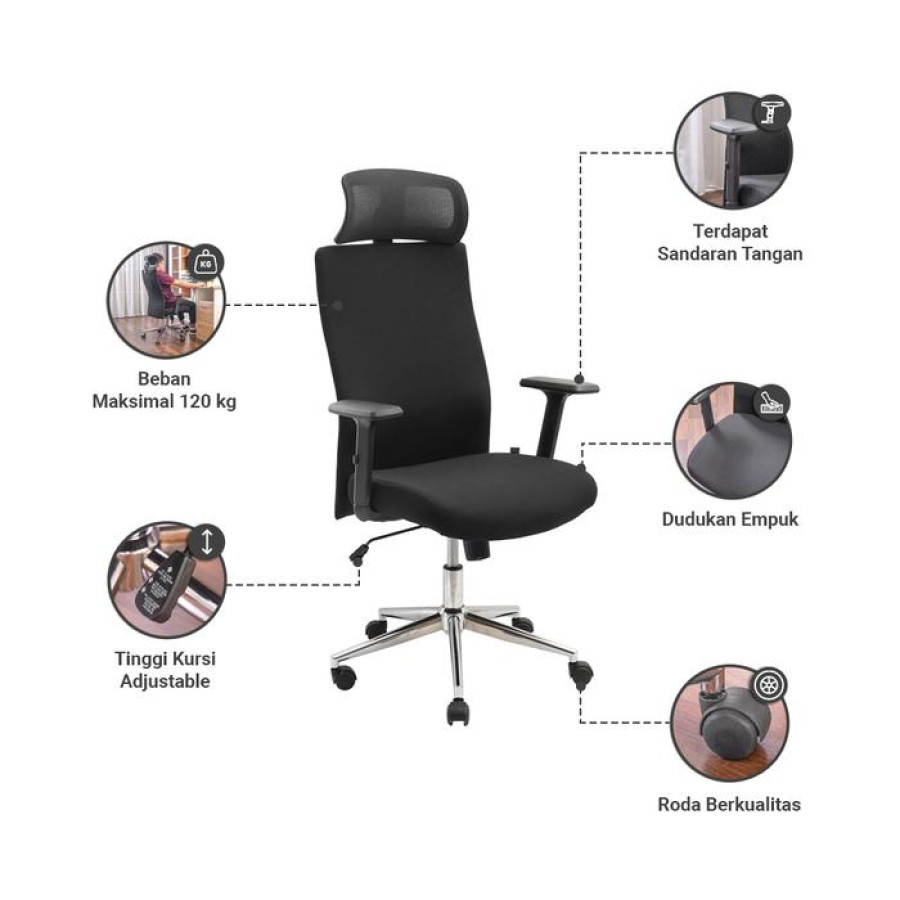 INFORMA LUKE KURSI KANTOR SANDARAN TINGGI - HITAM - samping