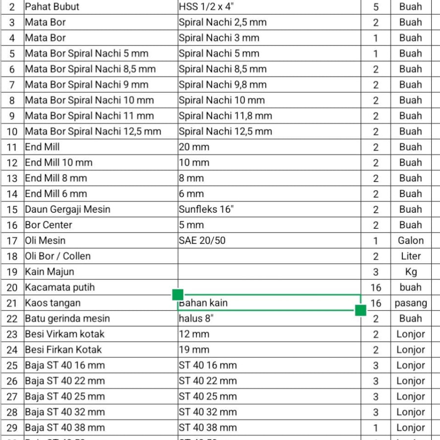 Bahan pelatihan kejuruan Pengoperasian Mesin Produksi - detail