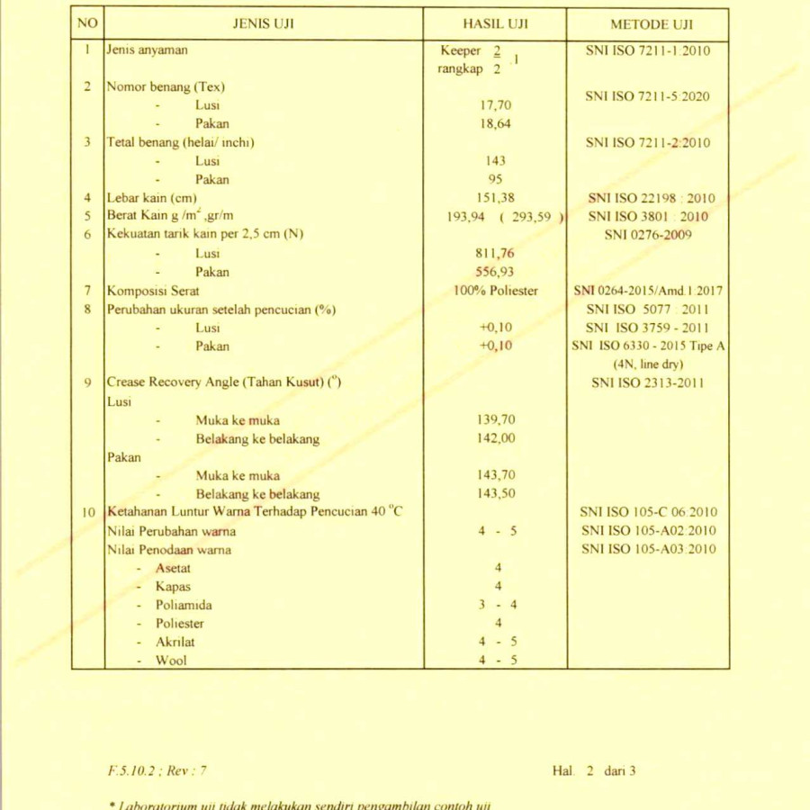 Kain Pakaian Sipil Harian TKDN 76.6% - samping