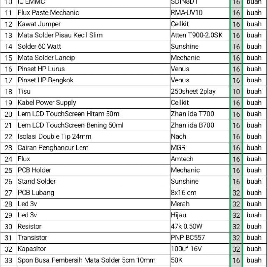 BAHAN PELATIHAN KEJURUAN SERVICE TELEPON SELULAR - detail