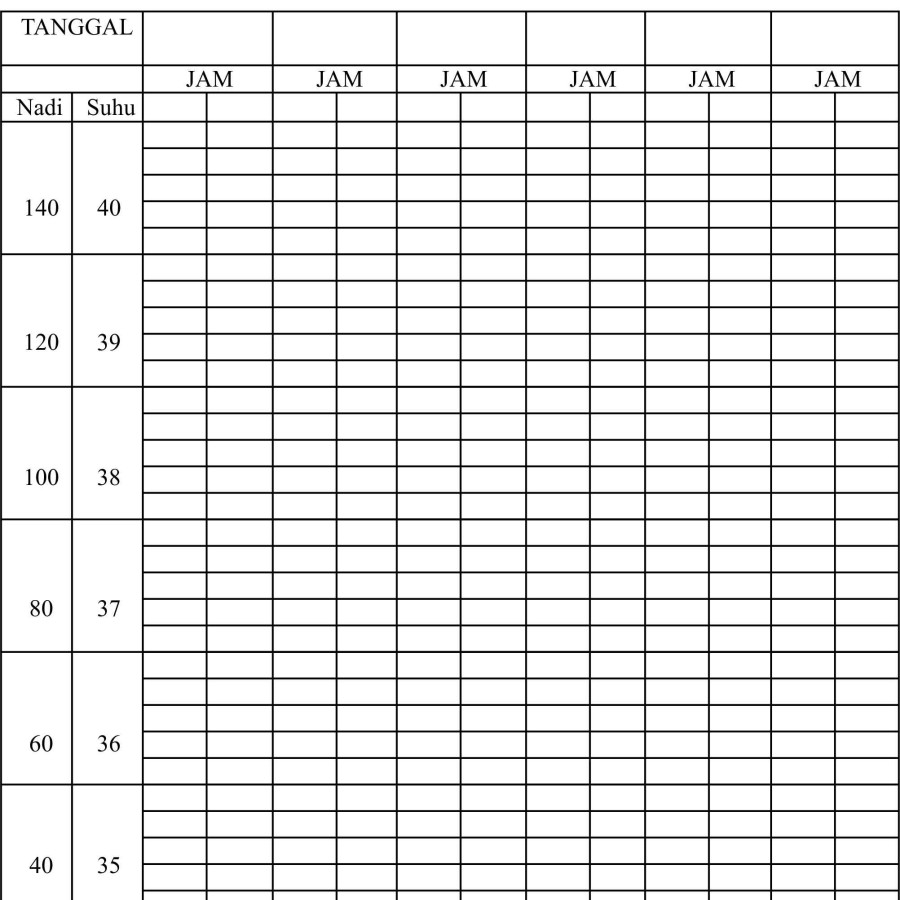 1 RIM GRAFIK VITAL SIGN