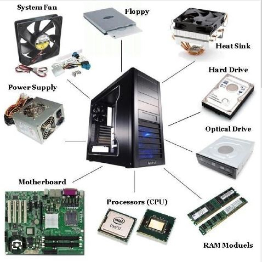 Pemeliharaan Central Processing Unit (CPU)