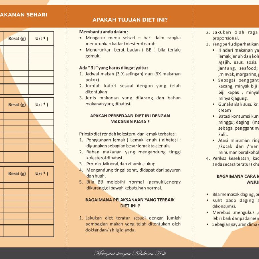 Brosur Lipat Diet Rendah Lemak - samping