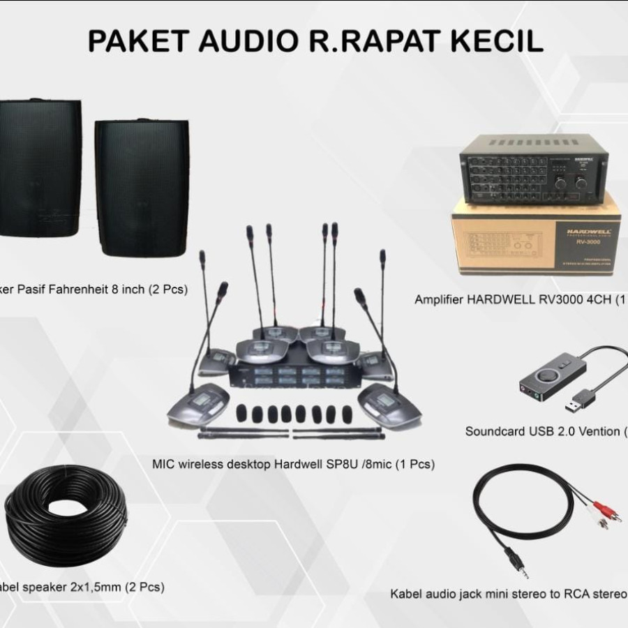Paket Sound System Ruang Rapat Kecil