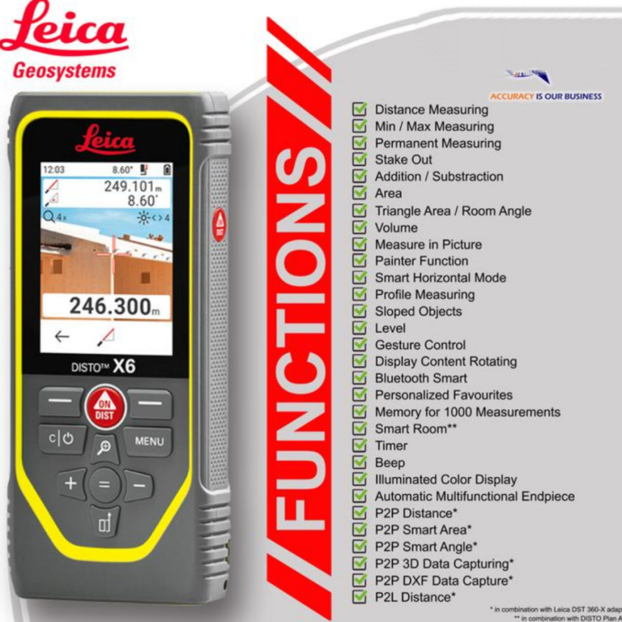 Meteran Digital Leica Disto X6