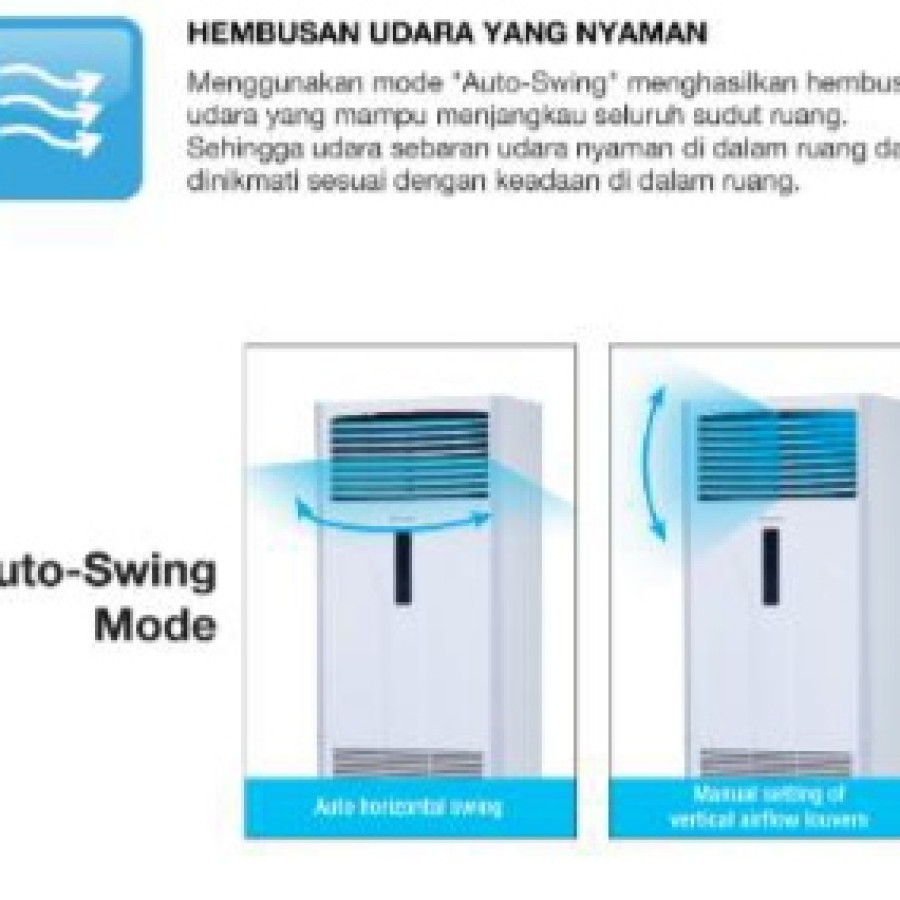 AC Floor Standing 3 PK - Daikin SVC85AYR - samping