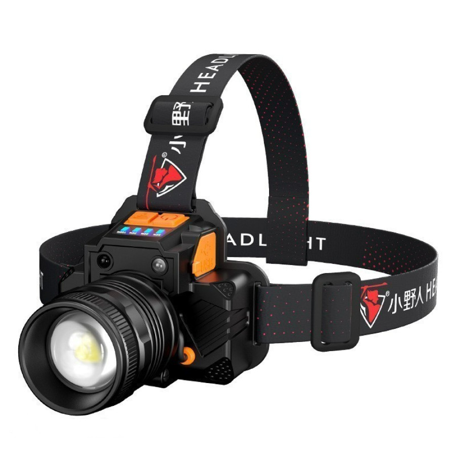 Lampu Kepala Led Headlamp Flashlight Glare T8 Zoom Motion Sensor Zoom - depan