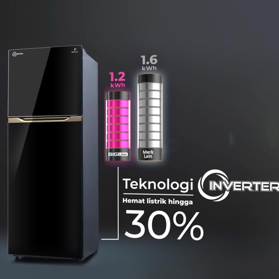 POLYTRON Kulkas 2 Pintu Belleza Big Liter Inverter 300 Liter - PRM 431X