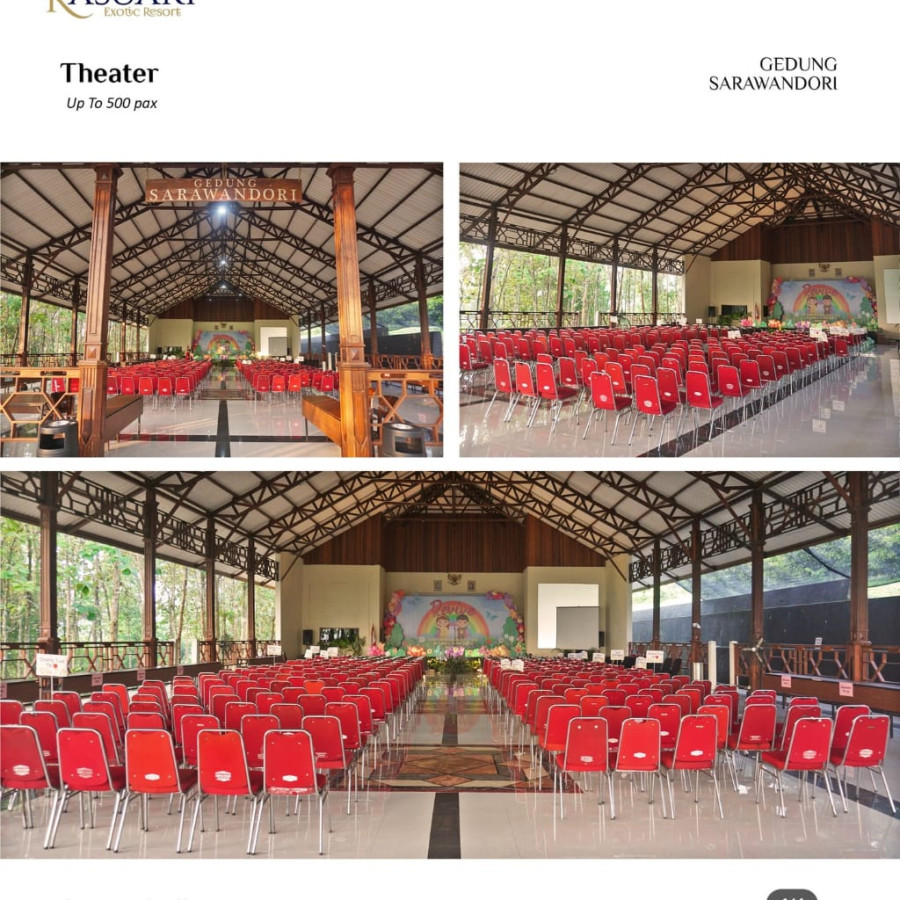 Paket Makan + Coffee Break - detail