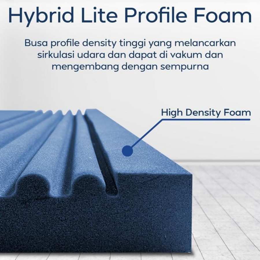 Kasur Busa Beddo Box Mattress - 90x200 - depan
