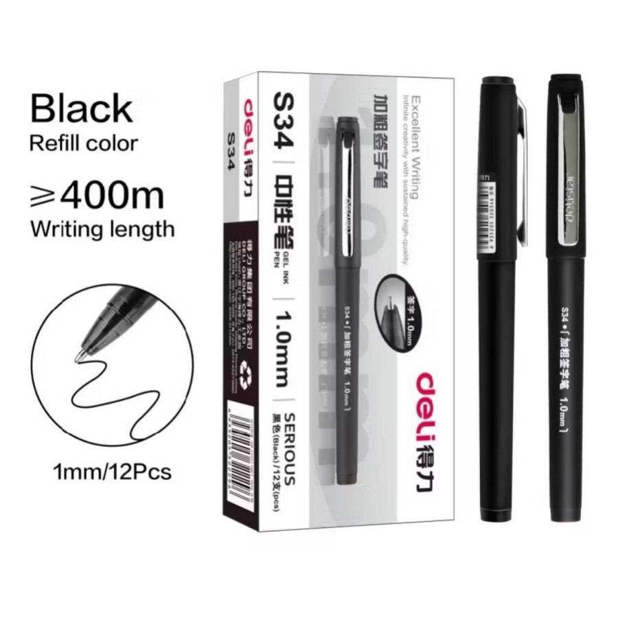 Bolpoin uk.pena 1.0 - utama