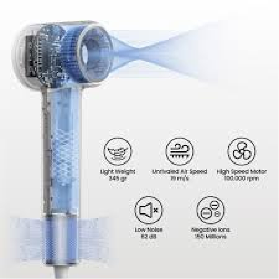 Hair dryer