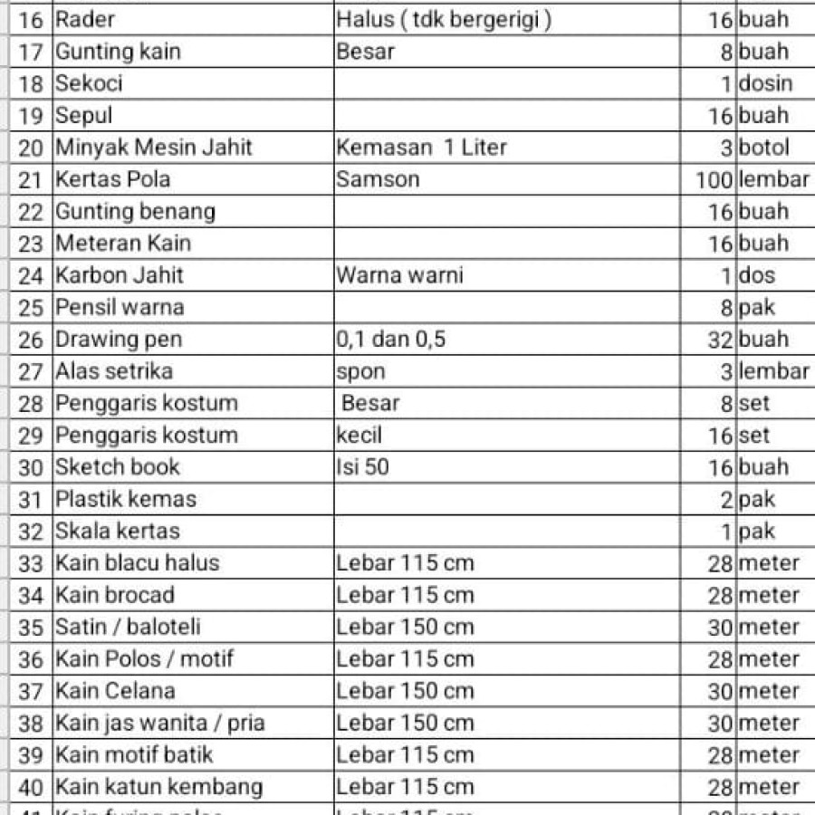 BAHAN PERANCANGAN DESAIN BUSANA - detail