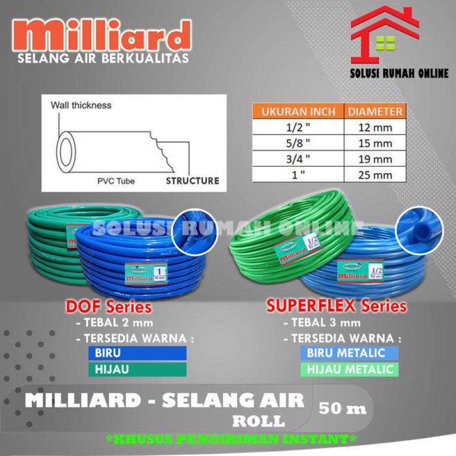 Selang Air MILLIARD ROLL 50 meter - SUPERFLEX 5/8 inch - samping