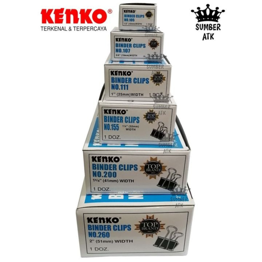BLINDER CLIPS NO 200 KENKO - samping