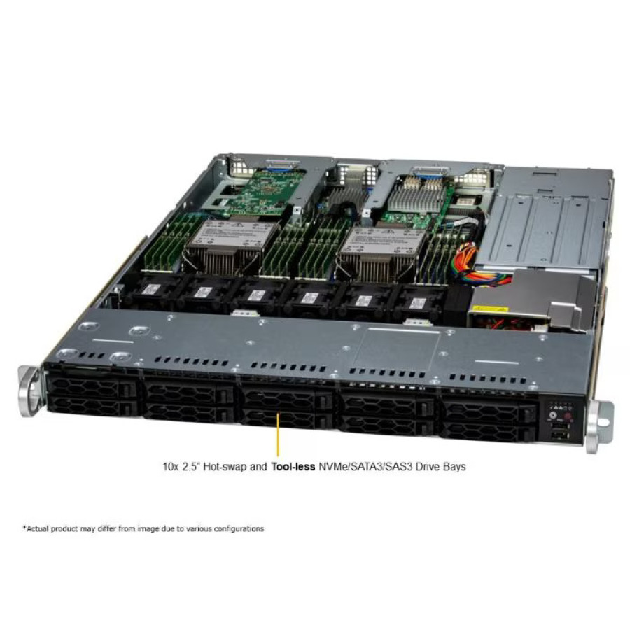 Server SuperServer SYS-121C-TN10R + Disk Backup - utama