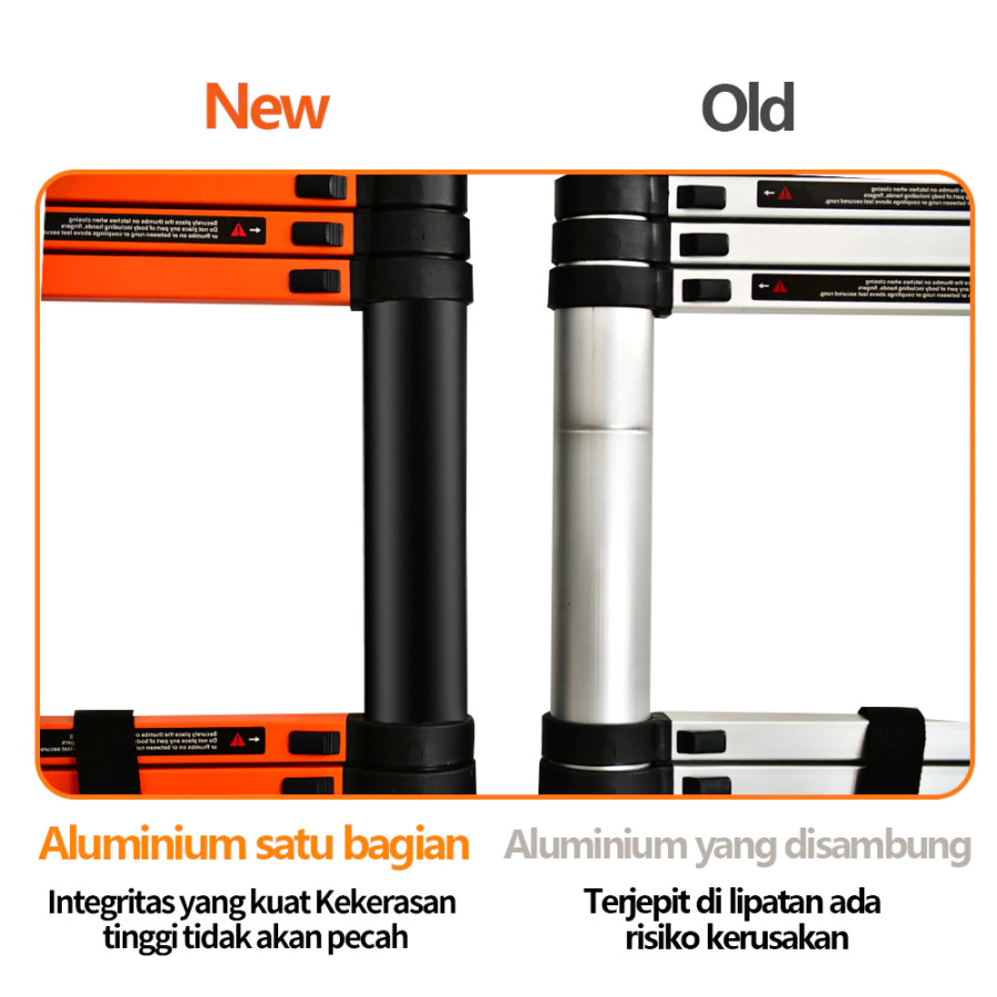 Tangga Teleskopik (2.5+2.5) 5M Aluminium Double Telescopic Ladder Merk MLHY - samping