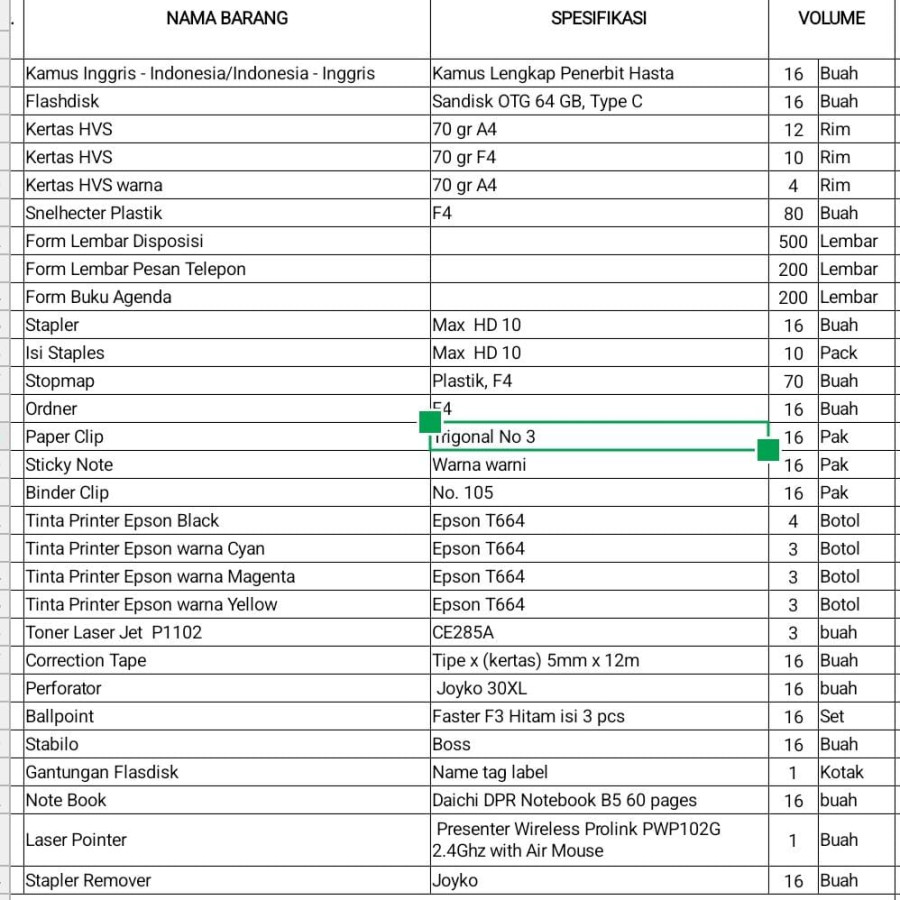 BAHAN PELATIHAN KEJURUAN ENGLISH FOR JUNIOR ADMINISTRATIVE ASSISTANT - detail