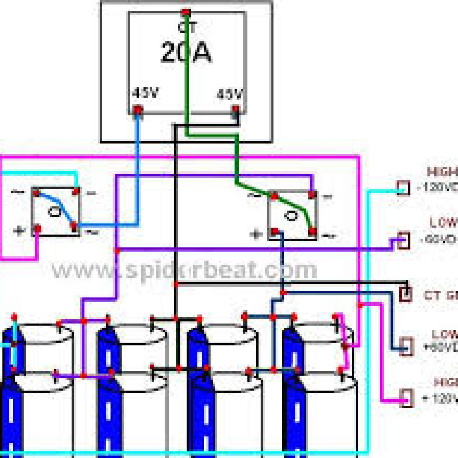 Wirring Instalasi Sistem, Test Beban PLN & Genset ke Panel Beban - depan