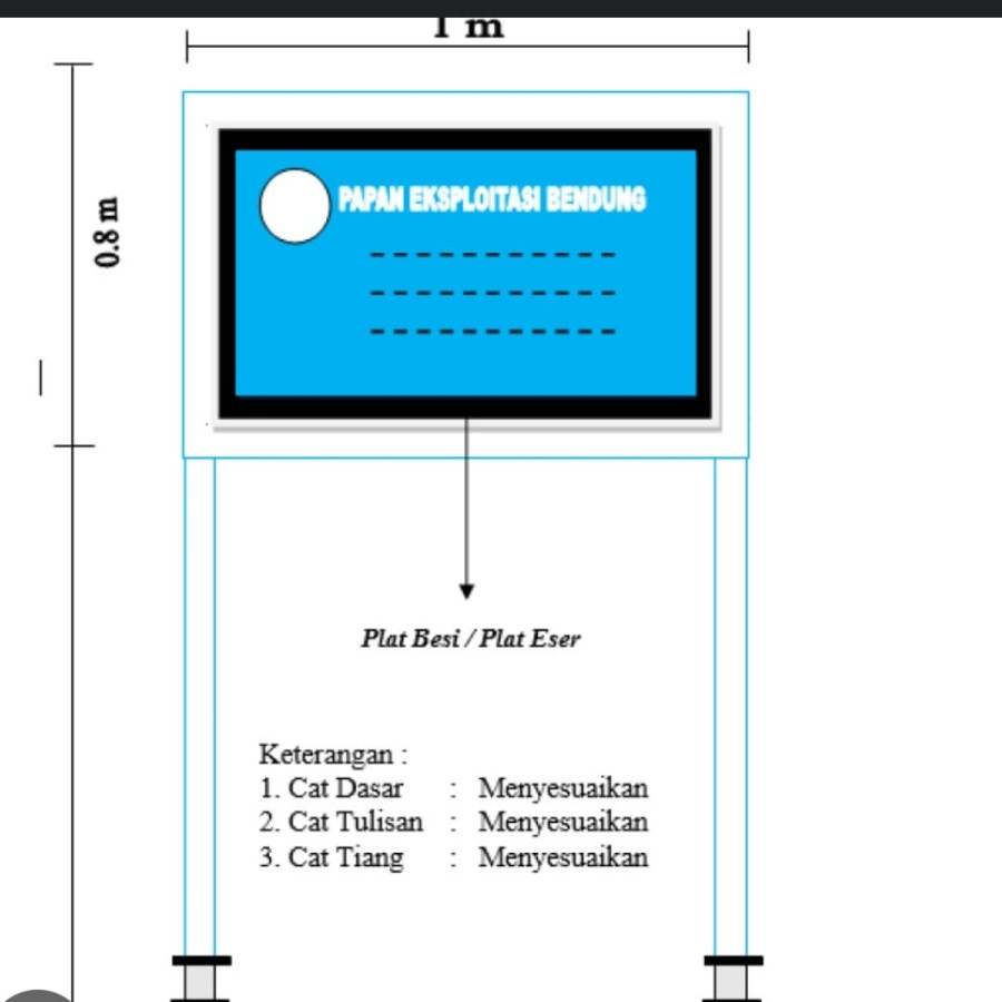 Papan Eksploitasi