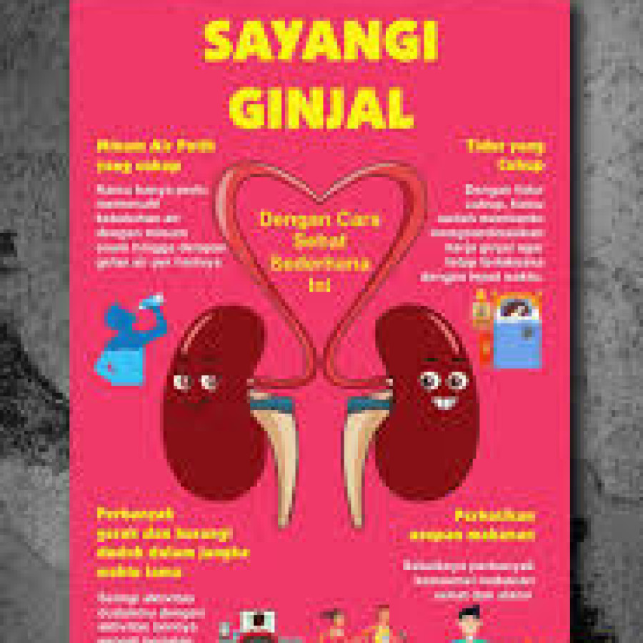 POSTER KEBUTUHAN PERKANTORAN DAN INSTANSI