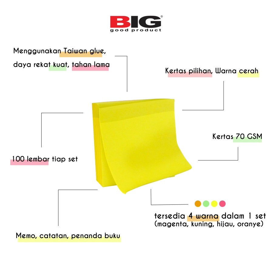 Sticky Note (Postit) BIG 76x51 (PACK) - utama