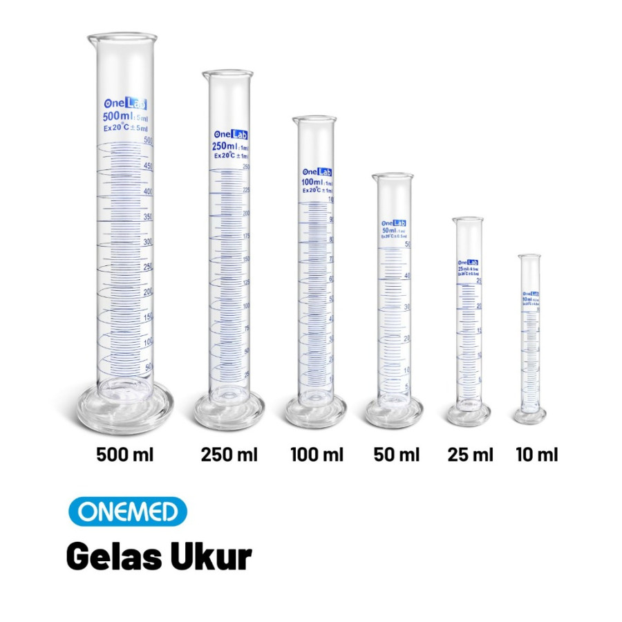 Jasa Kalibrasi Gelas Ukur - LKHT