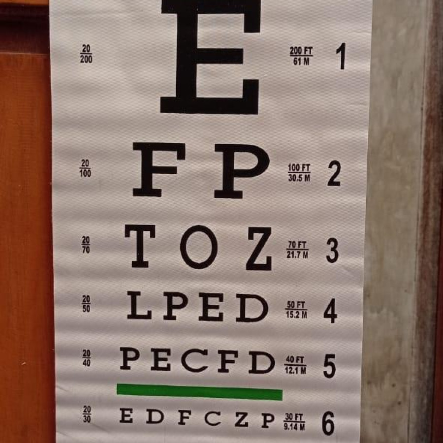 Snellen Chart - Tes Ketajaman Mata - utama