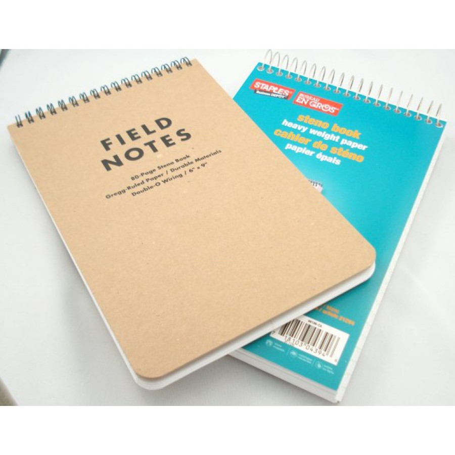 Blocknote A6