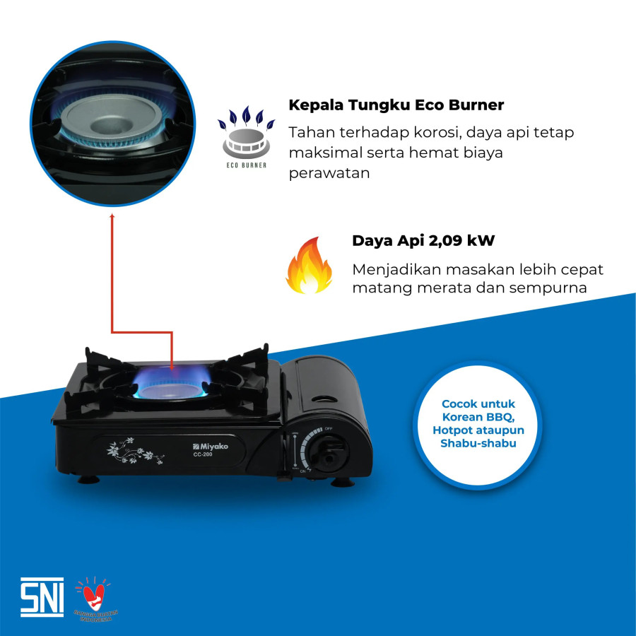 Kompor Portable Miyako CC 200 Hitam - samping