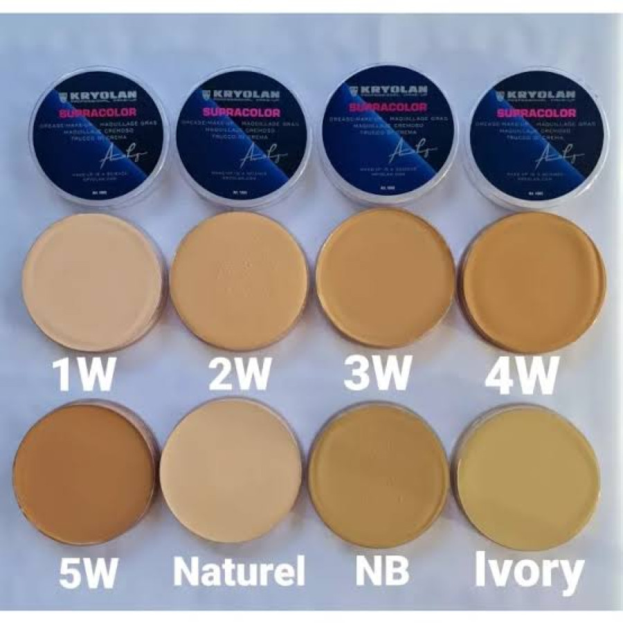Foundation kryolan besar - detail