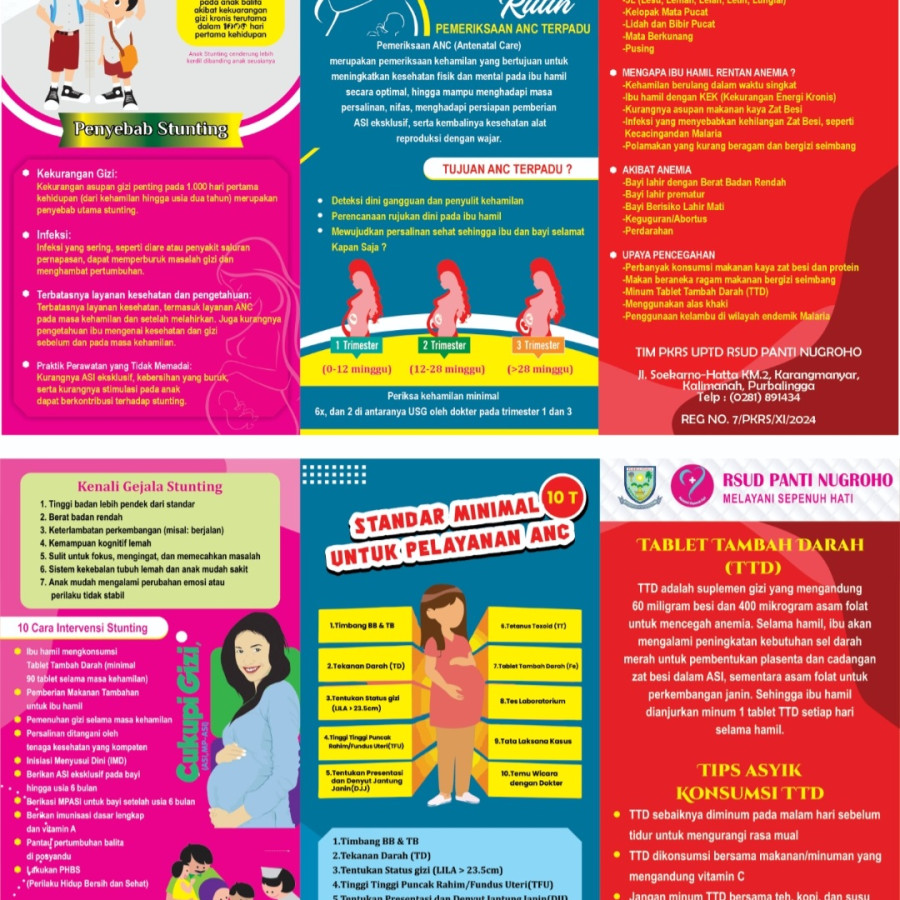 LEAFLET STUNTING - ANC - ANEMIA
